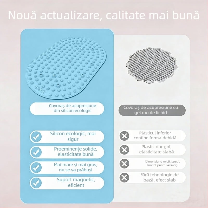 Covoraș moale de masaj cu acupresiune din silicon pentru picioare, pentru alergare pe loc și masaj al meridianelor