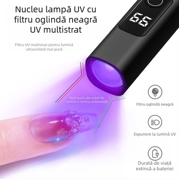 Lampă de unghii reîncărcabilă UV pentru gel, lumină mov compactă