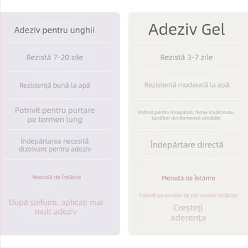 Unghii cu ochi de pisică – plăcuțe de unghii purtabile, manichiură pur manuală și semi-manuală, unghii false cu accente aurii, stil 3128