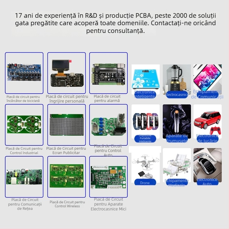 Turnkey PCBA soluție pentru dispozitiv de îndepărtare a părului — proiectare placă de control și dezvoltarea funcționalității plăcii de bază