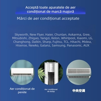Lumină de noapte inteligentă cu control vocal și senzor USB pentru uz casnic