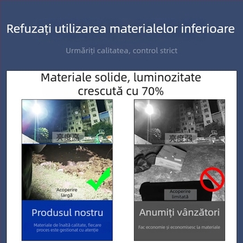 LED exterior pentru șantiere, iluminare de urgență și camping — lampă portabilă cu încărcare USB