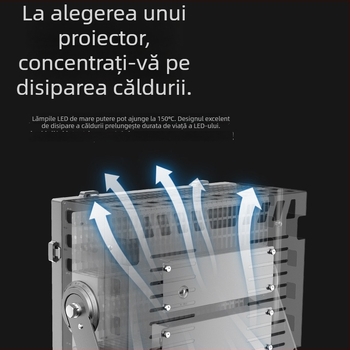 Proiector LED exterior 200W, IP66, 360 LED-uri, 5000 lm, iluminat industrial/șantier