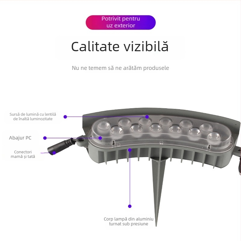 Lampă LED pentru copac, exterior – proiector de teren pentru grădină și peisaj, proiecție inelar multicoloră