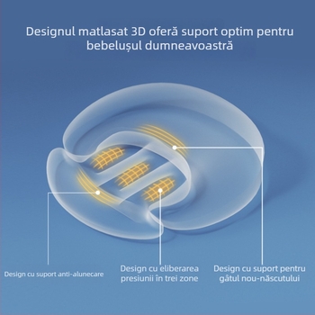 Pernă de alăptare pentru nou-născuți - formă U, pentru calmarea refluxului de lapte și a excesului de lapte în timpul hrănirii