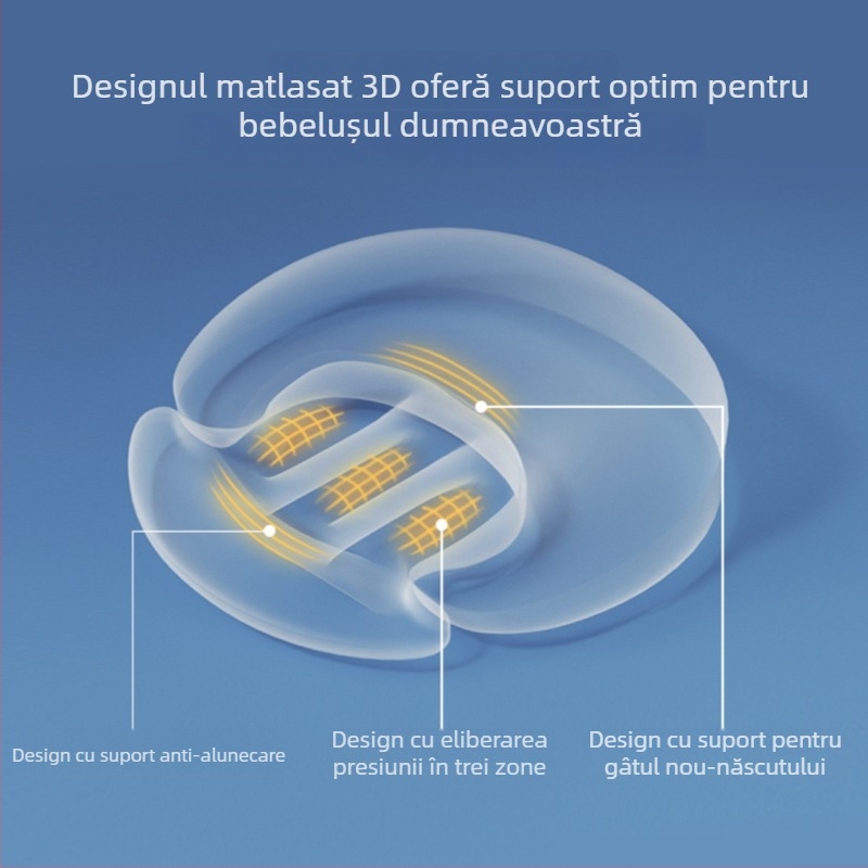Pernă de alăptare pentru nou-născuți - formă U, pentru calmarea refluxului de lapte și a excesului de lapte în timpul hrănirii