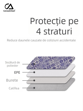 CanvasArtisan husă de protecție pentru notebook și tabletă, 11–15 inchi