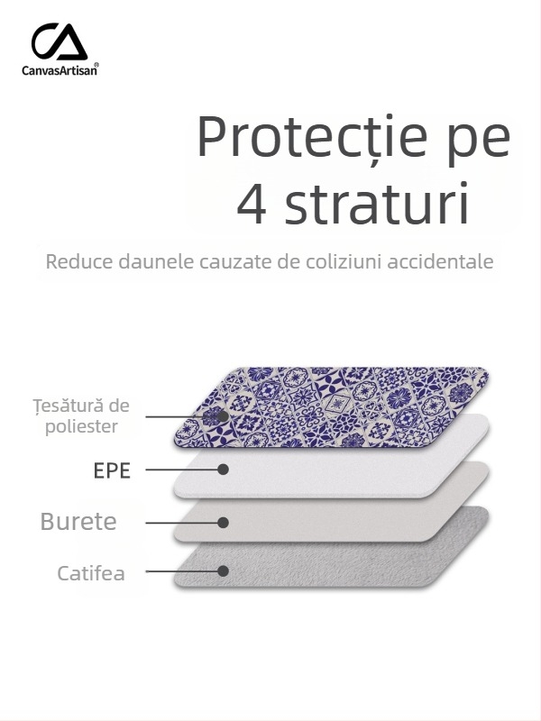 CanvasArtisan husă de protecție pentru notebook și tabletă, 11–15 inchi