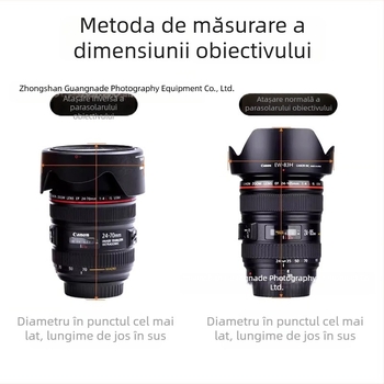 Geantă Canon pentru obiectiv, antișoc, îngroșată, dimensiuni compacte 9.5×9.5×10.5 cm, pânză Oxford