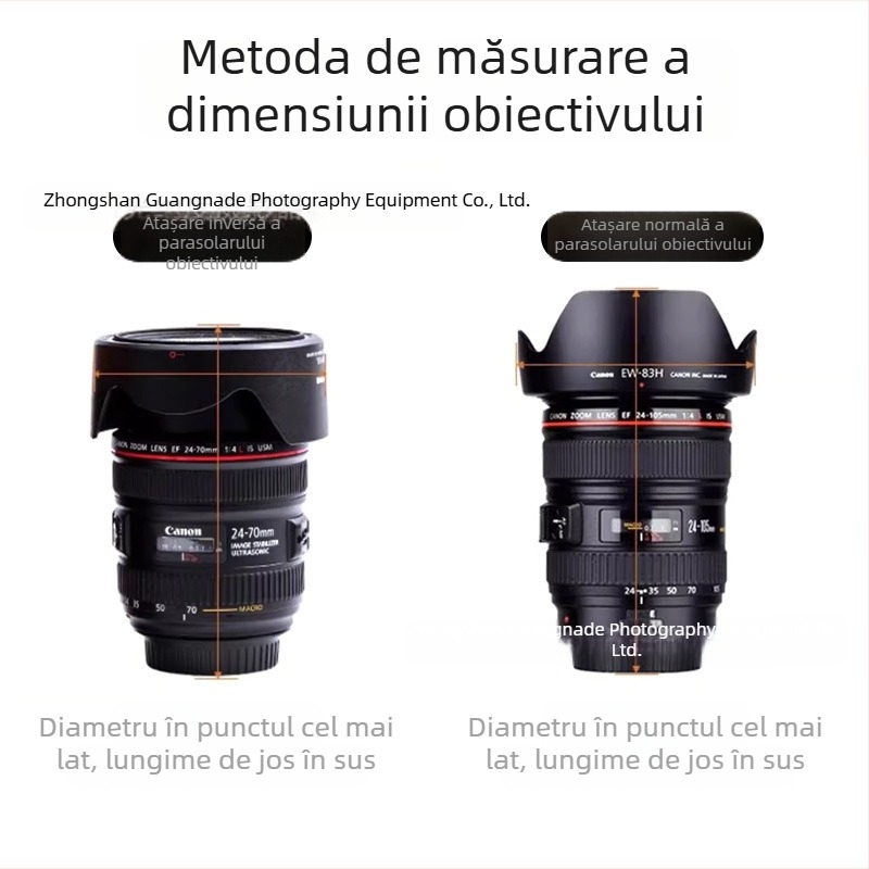 Geantă Canon pentru obiectiv, antișoc, îngroșată, dimensiuni compacte 9.5×9.5×10.5 cm, pânză Oxford