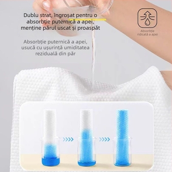 Căciulă de uscare a părului de unică folosință, foarte absorbantă și uscare rapidă, portabilă, ambalată individual — esențială pentru călătoriile de afaceri