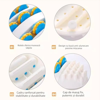 Masajer pentru talpă cu role pentru uz casnic, masaj prin presiune la puncte, dispozitiv de terapie cu bile rotative, curățarea meridianelor