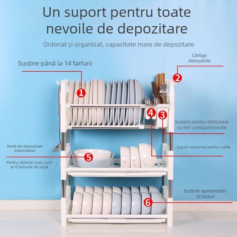 H4T Raft de bucătărie pentru depozitare și uscare a vaselor, dulap pentru farfurii și bețișoare, organizator pentru farfurii și bețișoare, dimensiune mică