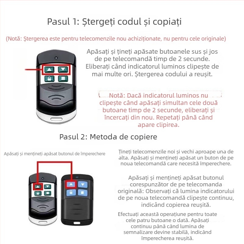 Telecomandă impermeabilă duplicat pentru uși rulante electrice și barieră de garaj