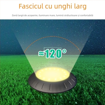 Lumină LED de peisaj solar pentru curte – iluminat exterior impermeabil, decor de grădină cu atmosferă colorată