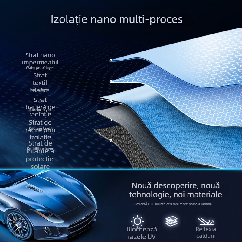 Parasolar auto pliabil pentru parbriz, protecție solară și izolare termică