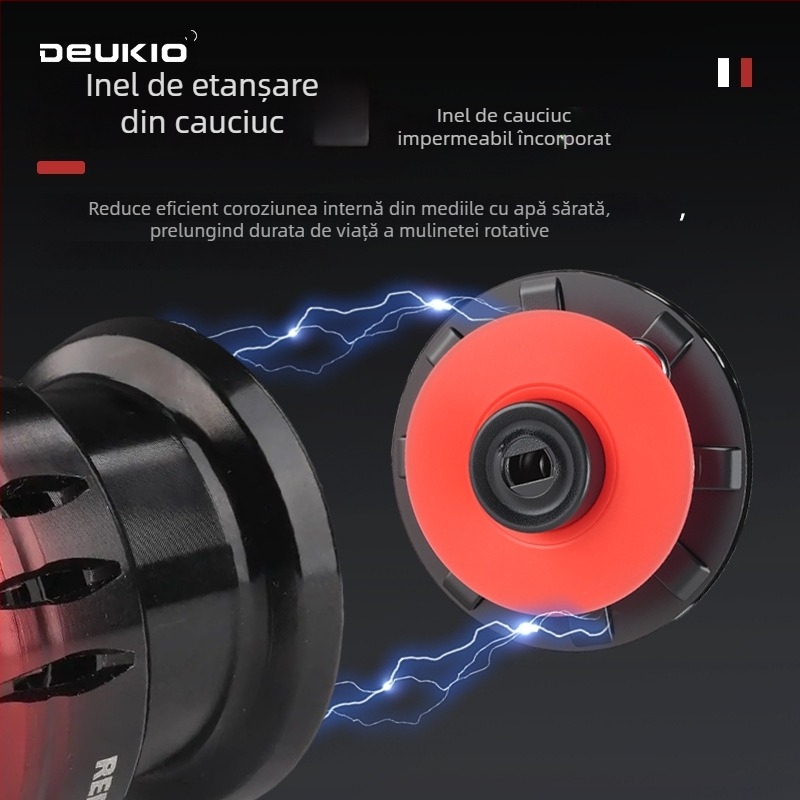 Deukio RS fără spațiu, complet metalic, finisaj gradient, mulinetă de pescuit marin