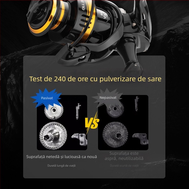 Conora mulinetă metalică pentru pescuit în mare cu aruncare lungă
