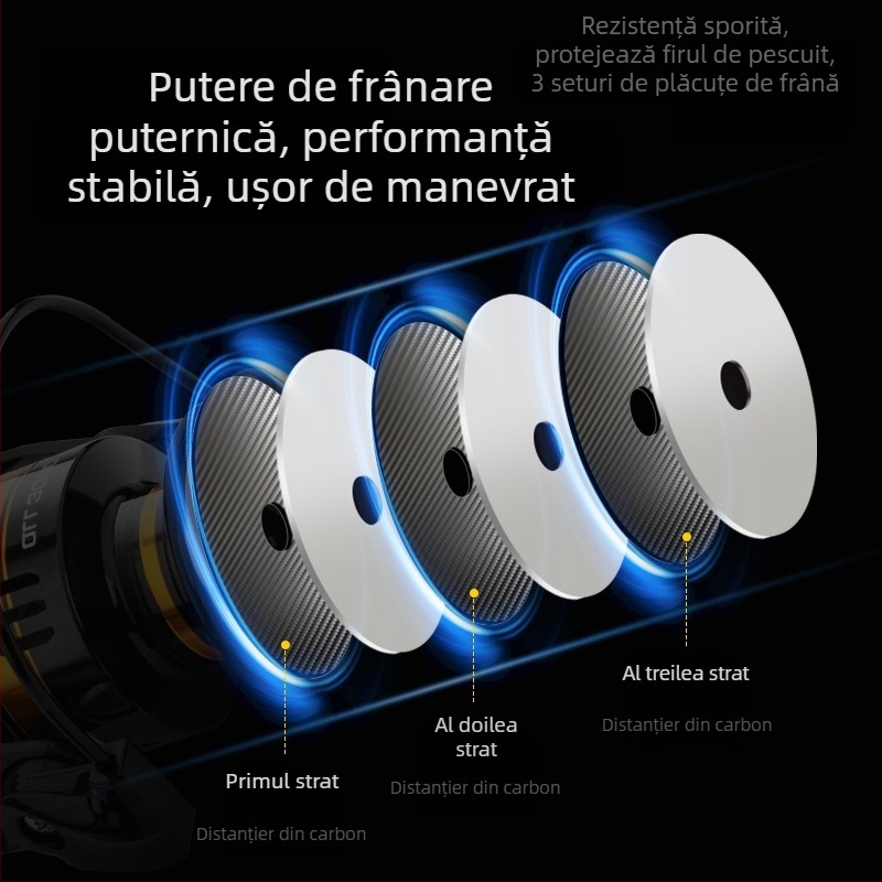 Conora mulinetă metalică pentru pescuit în mare cu aruncare lungă