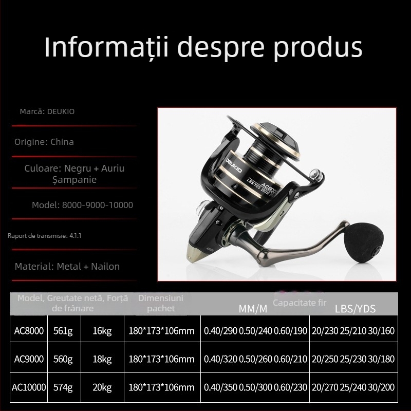 DEUKIO mulinetă de pescuit cu tambur metalic pentru aruncări la distanță
