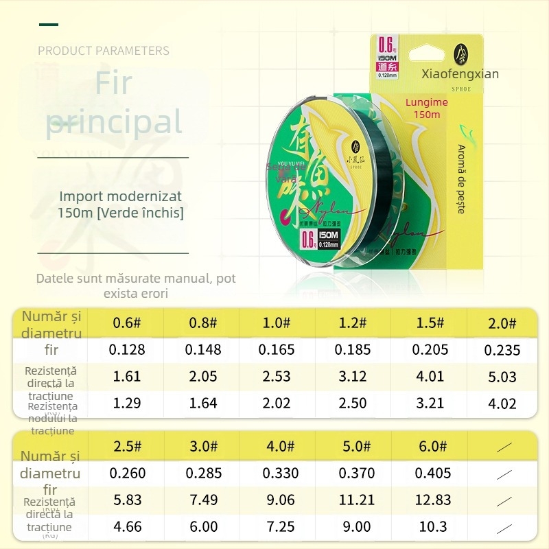 Set linie principală din nylon, cu rezistență înaltă, foarte moale pentru pescuit, Little Phoenix Fairy