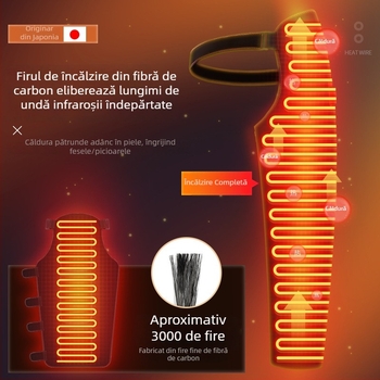 Bandă de genunchi încălzită cu încălzire prin fibre de carbon, masaj complet al piciorului și fizioterapie