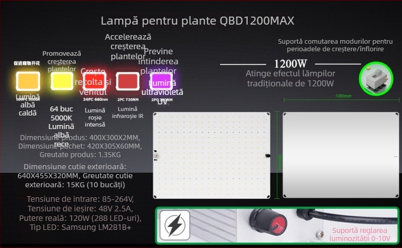 Lampă LED reglabilă pentru creșterea plantelor, 650W–1500W, lumină suplimentară cuantică pentru suculente și răsaduri