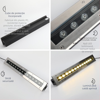 LED exterior impermeabil, iluminare subterană din oțel inoxidabil, formă rotundă și dreptunghiulară, iluminare de tip bandă pentru parcuri și curți