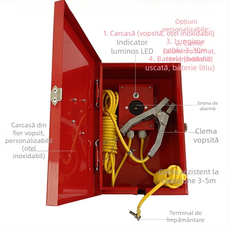 Dispozitiv mobil de împământare electrostatică cu avertizare, JDB-1, pentru descărcarea petrolului din cisternă