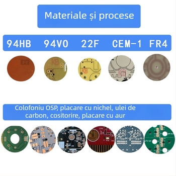 Clonare PCB și producție în masă pentru plăci de alimentare Power Bank și plăci de control pentru iluminat stradal de mari dimensiuni