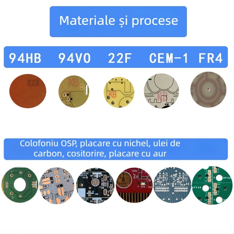 Clonare PCB și producție în masă pentru plăci de alimentare Power Bank și plăci de control pentru iluminat stradal de mari dimensiuni