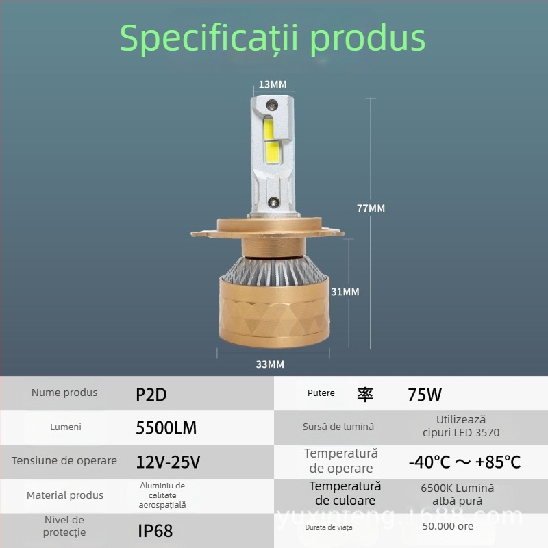 Faruri LED pentru mașină, 75W, cu țevi din cupru duble pentru disipare, flux luminos ultra‑puternic, bec H4 cu fascicul înalt și jos integrat