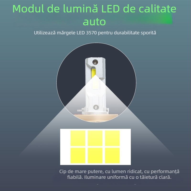 Faruri LED pentru mașină, 75W, cu țevi din cupru duble pentru disipare, flux luminos ultra‑puternic, bec H4 cu fascicul înalt și jos integrat