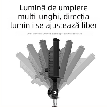 Lumină de fotografie de 40W cu alimentare duală (baterie și priză), panou de lumină ABS moale, lumină pentru înfrumusețare, LED tri-color pentru streaming live, reglabilă