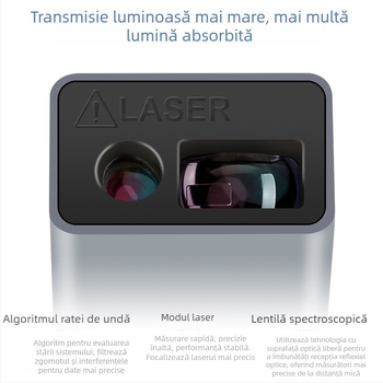 Youfu distanțometru cu laser — instrument portabil de măsurare cu infraroșu, cu afișaj HD iluminat
