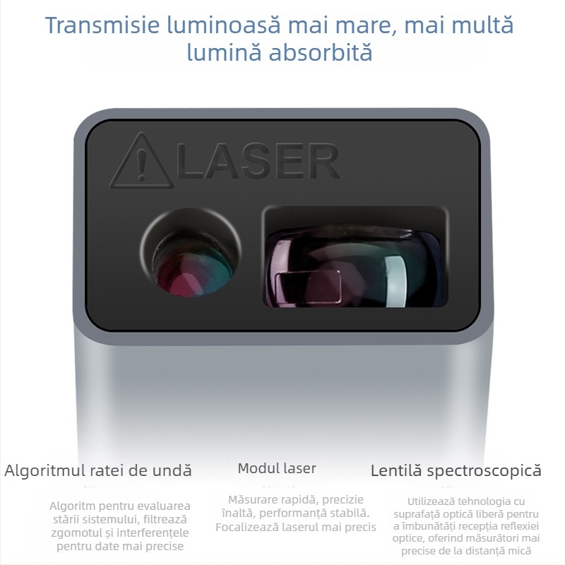 Youfu distanțometru cu laser — instrument portabil de măsurare cu infraroșu, cu afișaj HD iluminat