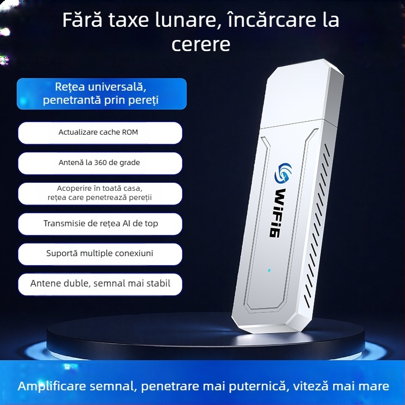 Router portabil WiFi 6 pentru mașină, cartelă de internet mobilă wireless, streaming live, fără cartelă SIM, interfață USB