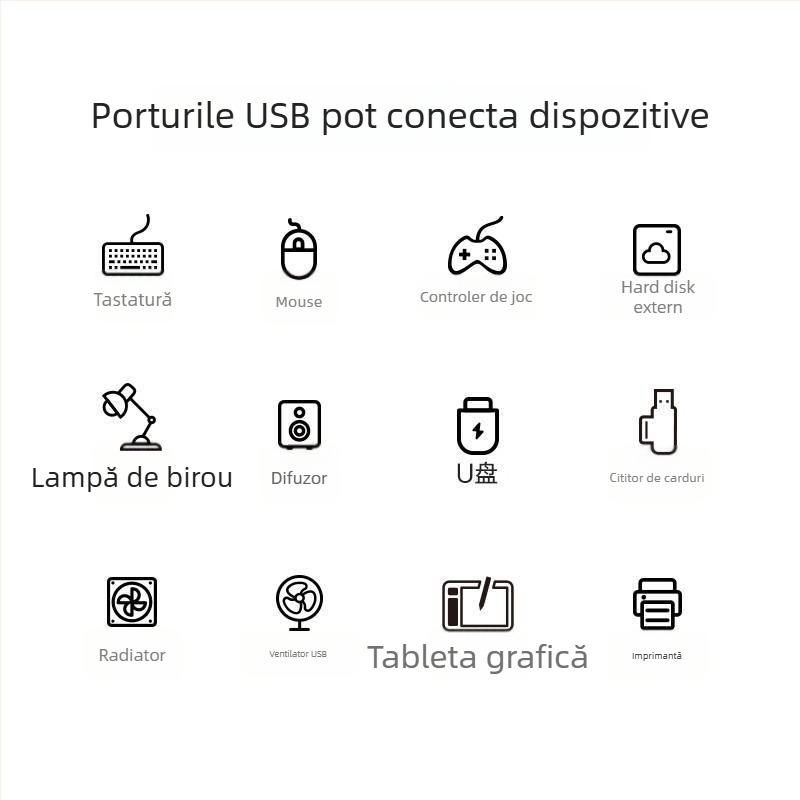 Pisen USB 3.0 hub cu 4 porturi alimentat extern pentru laptop, adaptor pentru USB flash și HDD