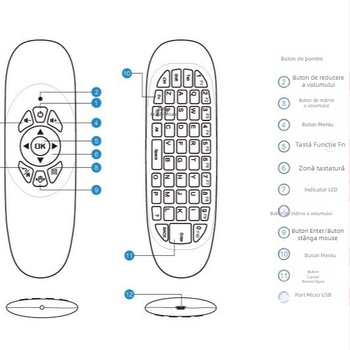 Mini tastatură și mouse wireless cu air mouse și giroscop – C120 MX3 telecomandă cu două fețe pentru calculator