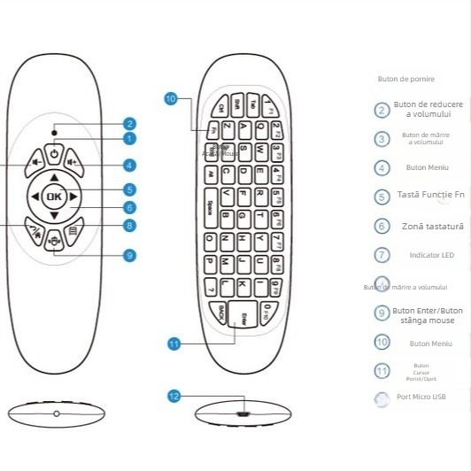 Mini tastatură și mouse wireless cu air mouse și giroscop – C120 MX3 telecomandă cu două fețe pentru calculator