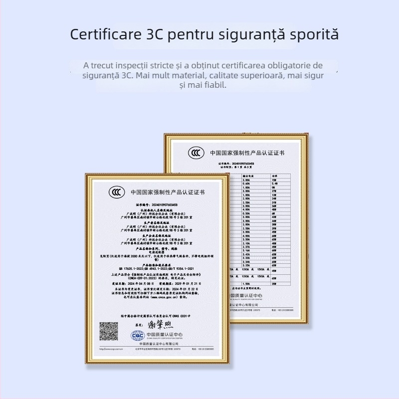Adaptor de alimentare 12V 3A pentru monitoare, routere, decodoare TV și camere de supraveghere