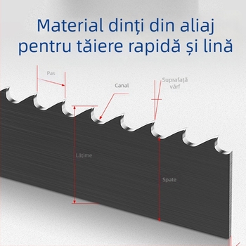 Lama de bandă bi-metalică M42 pentru mașini-unelte, modelul 3505, pentru tăierea oțelului 4115 și oțelului de matrițe