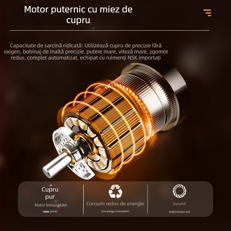 Ria 28-06 Ciocan rotopercutor ușor, multifuncțional cu trei moduri, putere înaltă, mâner rotund, model A2860