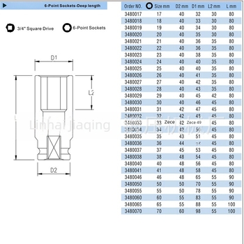 Cap de soclu lung, greu, pentru cheie cu impact pneumatic, 3/4 in, 80 mm lungime, hexagon 17–41 mm