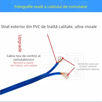 QQ150A duză TIG cu furtun de silicon, mâner de sudură și cablu rezistent la temperaturi înalte, nucleu de cupru 12 mm²