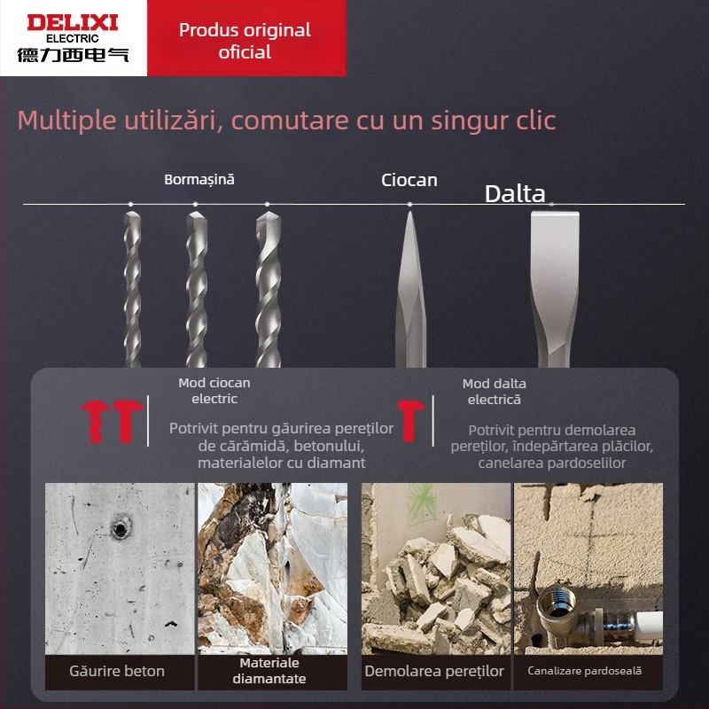 Delixi Electric Mașină de găurit cu ciocan pentru beton – Multifuncțional pentru uz casnic