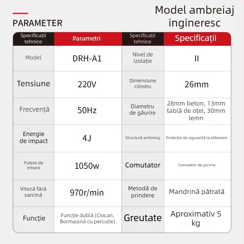 Delixi Electric Mașină de găurit cu ciocan pentru beton – Multifuncțional pentru uz casnic