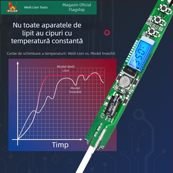 Power Lion fier de lipit electric cu temperatură reglabilă pentru uz casnic, instrument de sudură și reparații, control inteligent al temperaturii