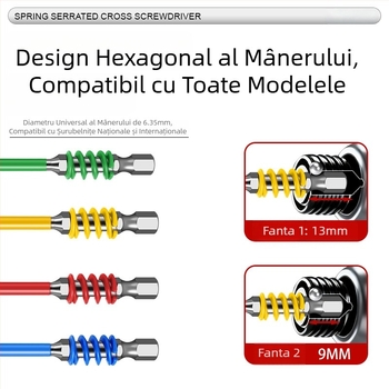 PH2 bit cu eliberare rapidă pentru șurubelniță electrică, magnet puternic, culoare curcubeu