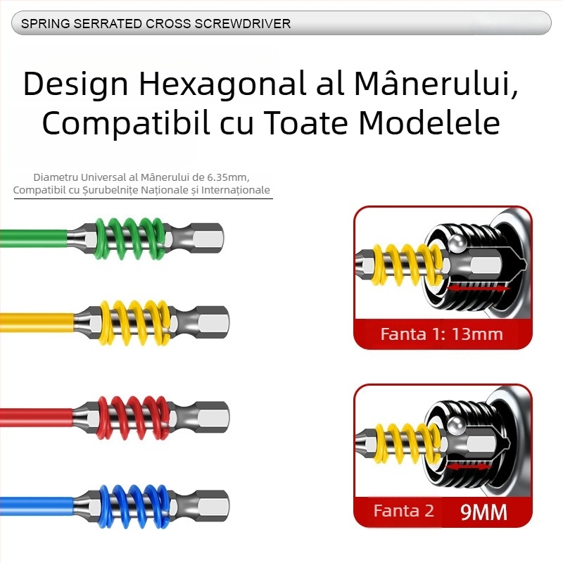 PH2 bit cu eliberare rapidă pentru șurubelniță electrică, magnet puternic, culoare curcubeu